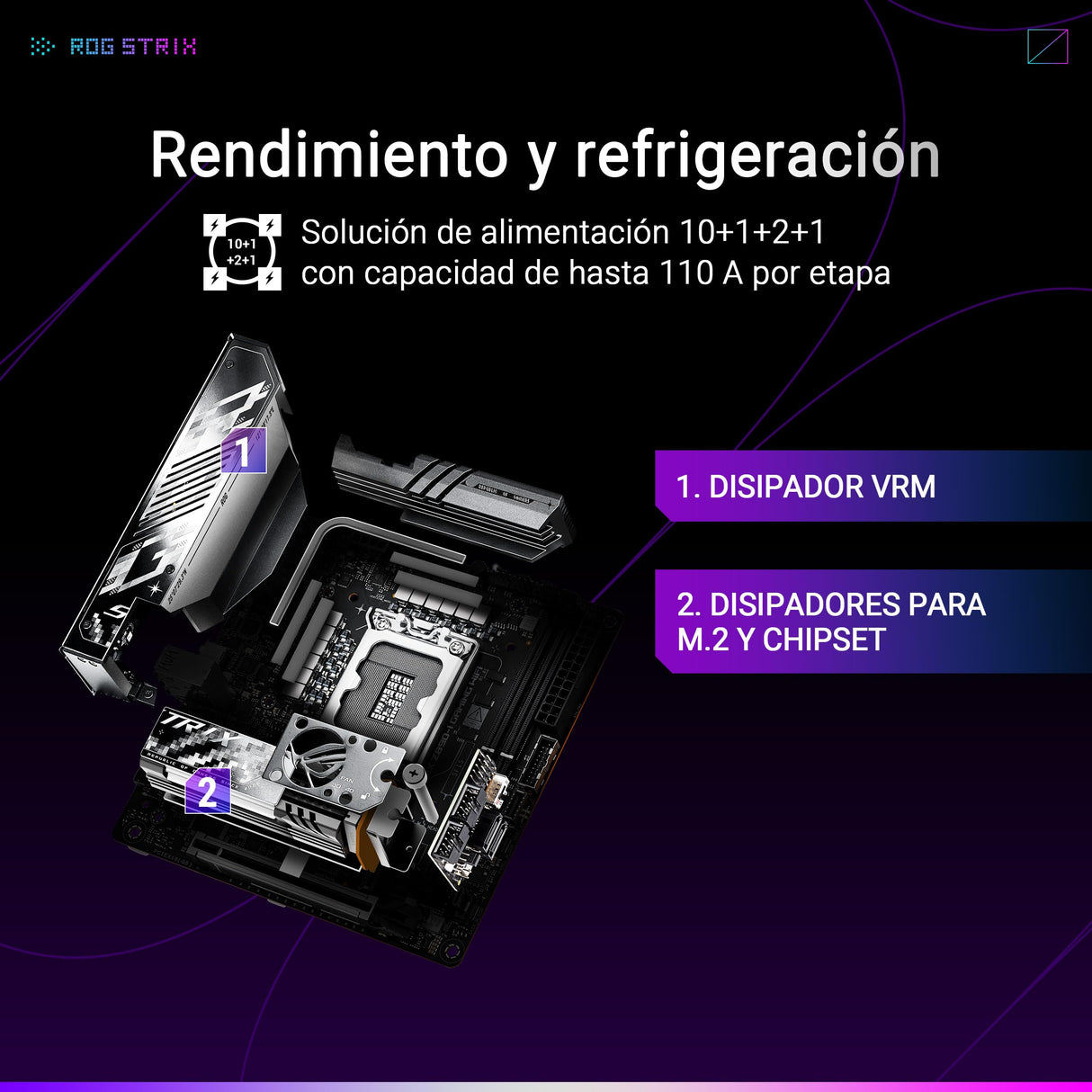 ASUS ROG Strix Z890-I Gaming WiFi - Placa Base Mini-iTX, 10+1+2+1 etapas de Potencia, DDR5, PCIe 5.0 Compatible con GPU de última generación, Dos M.2, WiFi 7, AI Overclocking, AI Networking II