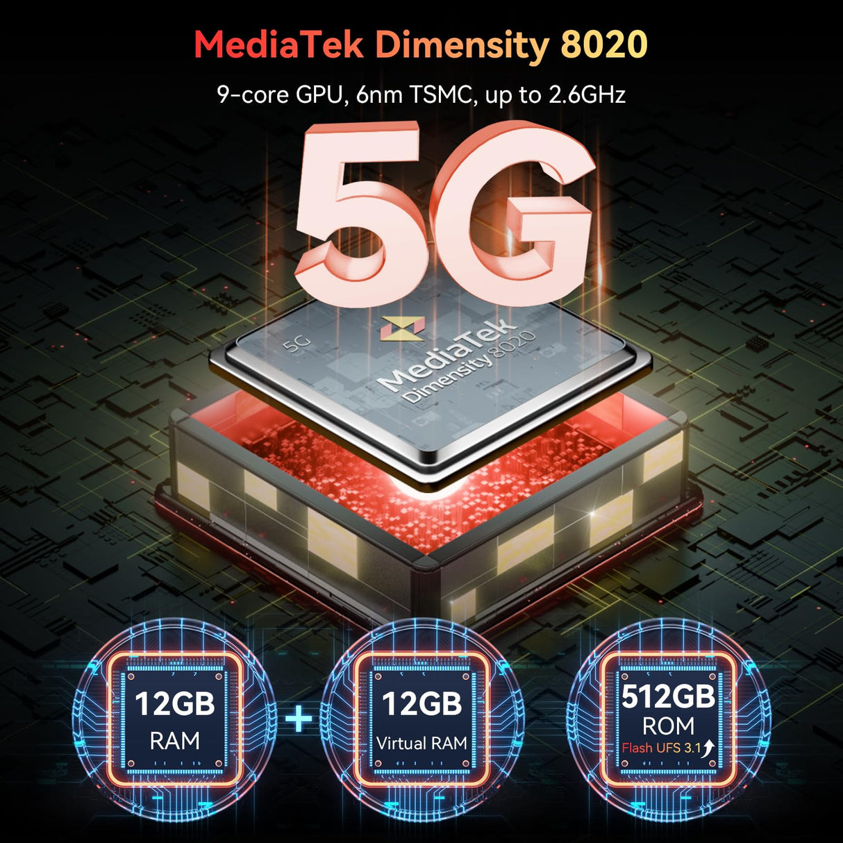 Blackview BL9000 - Teléfono móvil irrompible, 5G, doble pantalla 24 GB, 512 GB, Dimensity 8020/GPU 9 Core, 6,78 pulgadas, FHD+/120Hz, 50MP+50MP, 8800mAh/120W, Android13 Smartphone Gaming, WIFI 6/GPS
