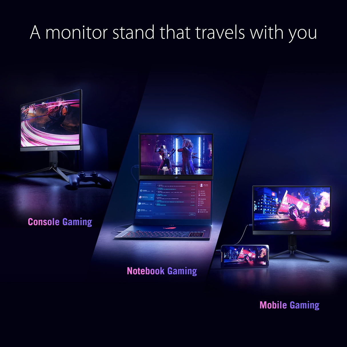 ASUS ROG Strix XG16AHP - Monitor de Gaming portátil 15.6" (144 Hz, FHD (1920 x 1080), IPS, NVIDIA G-Sync, USB Type-C, Micro HDMI, trípode ROG y Funda), Black