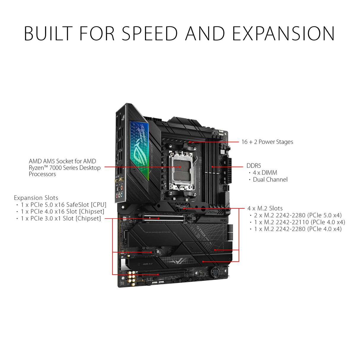 ASUS ROG Strix X670E-F Gaming WiFi - Placa Base ATX (AMD Ryzen AM5, VRM de 16 + 2 Fases, DDR5, 4 Ranuras M.2, USB 3.2 Gen 2 x 2, PCIe 5.0, WiFi 6E, AI Cooling II y Aura Sync)