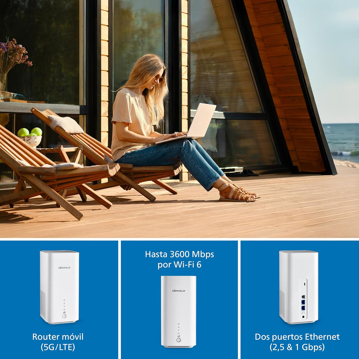 devolo WiFi 6 Router 3600 5G LTE