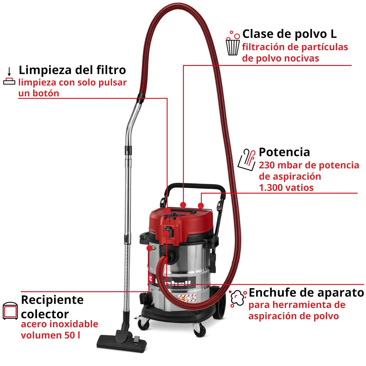 Einhell TE- VC 5090 SACL Aspirador en seco y húmedo
