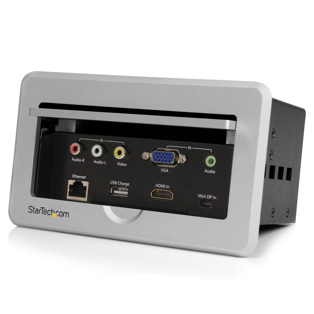 StarTech.com BOX4HDECP - Módulo de Conexiones con Salida HDMI VGA y Mini DisplayPort con Puerto de Carga USB