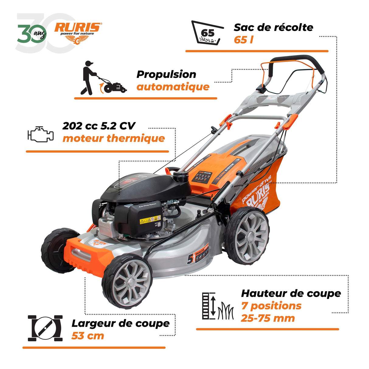 RURIS POWER FOR NATURE - Cortacésped térmico RX555s Motor Honda 5,2 CV, 202 CC, 530 mm, Bolsa 65 l, propulsa automática, 5 en 1: Recogida, eyección Trasera y Lateral, Mulching, Limpieza