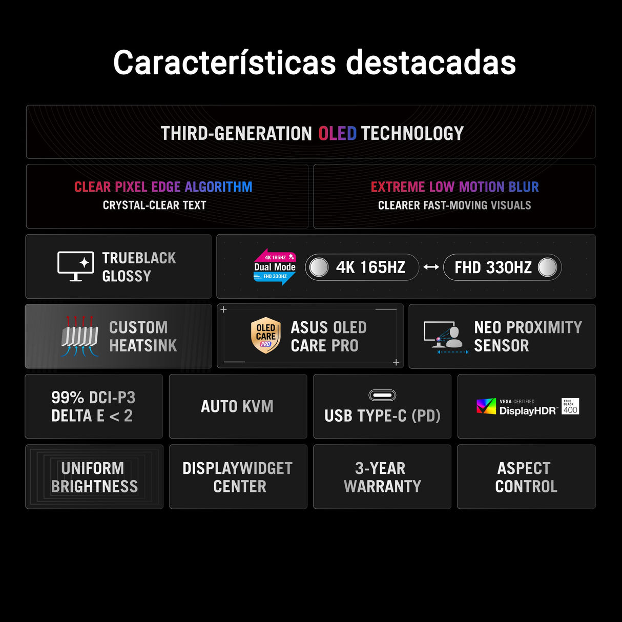 ROG Strix OLED XG32UCWG - Monitor OLED TrueBlack Glossy de 32" y 4K, Modo Dual (4K a 165Hz, FHD a 330Hz), 0,03ms, Care Pro, Neo Proximity Sensor, VESA DisplayHDR 400, USB-C, HDMI 2.1