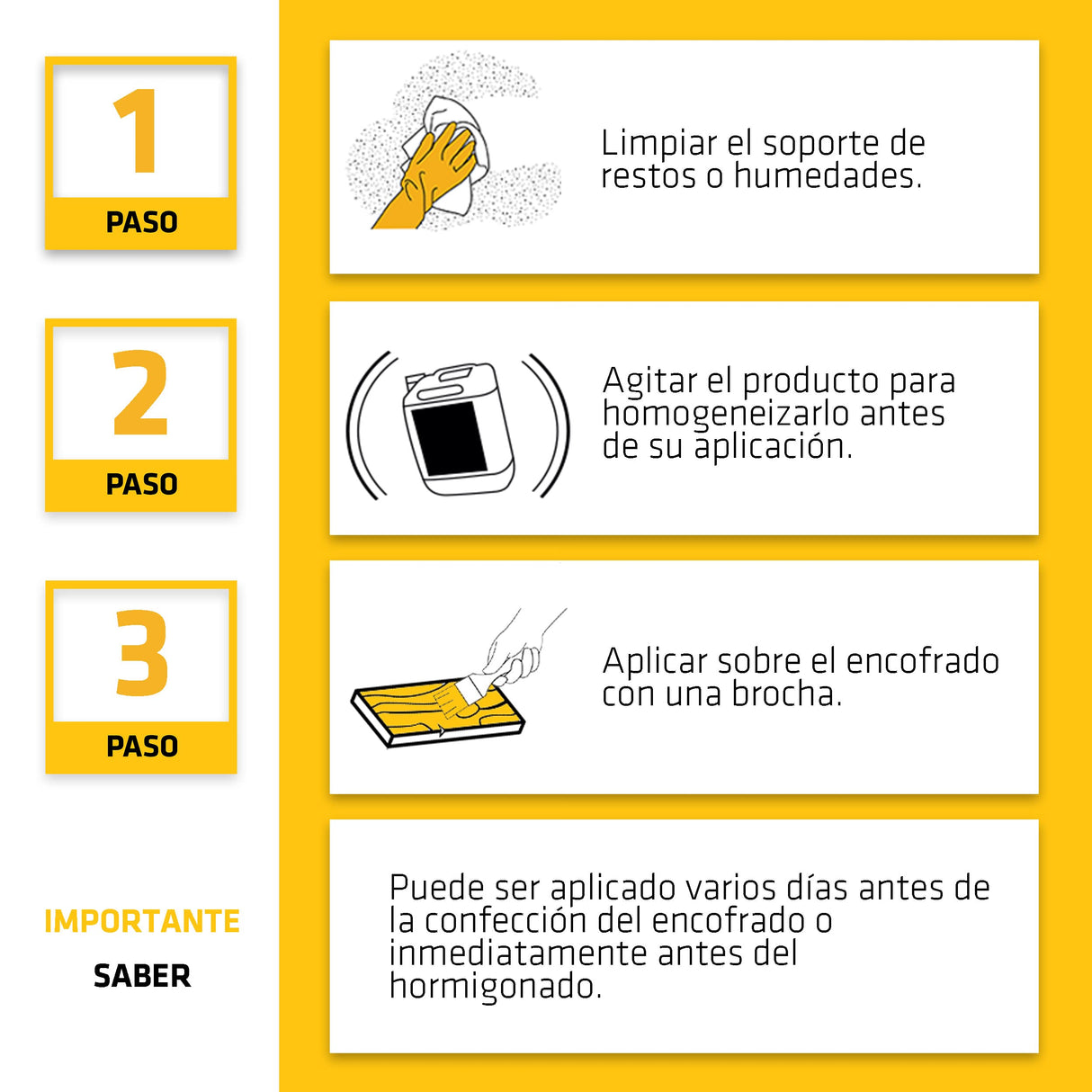 SIKA - Aceite de desencofrado - Sika Desencofrante LN amarillo - Para todo tipo de encofrados - Ideal para encofrados metálicos - Listo para usar - 25 L