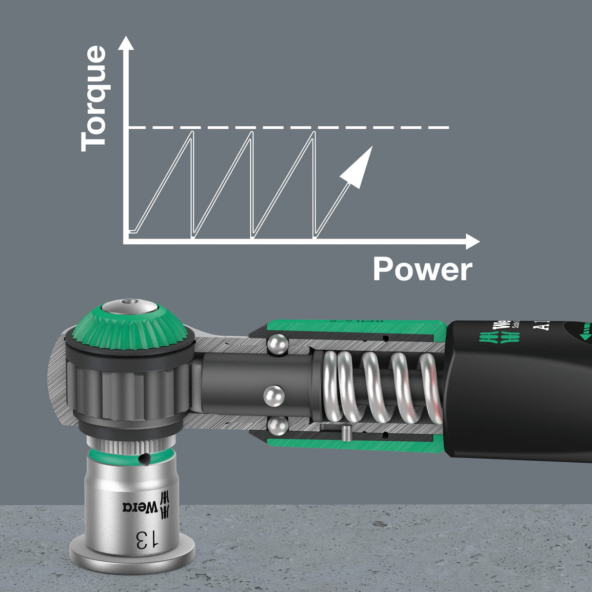 Wera Safe-Torque A 1