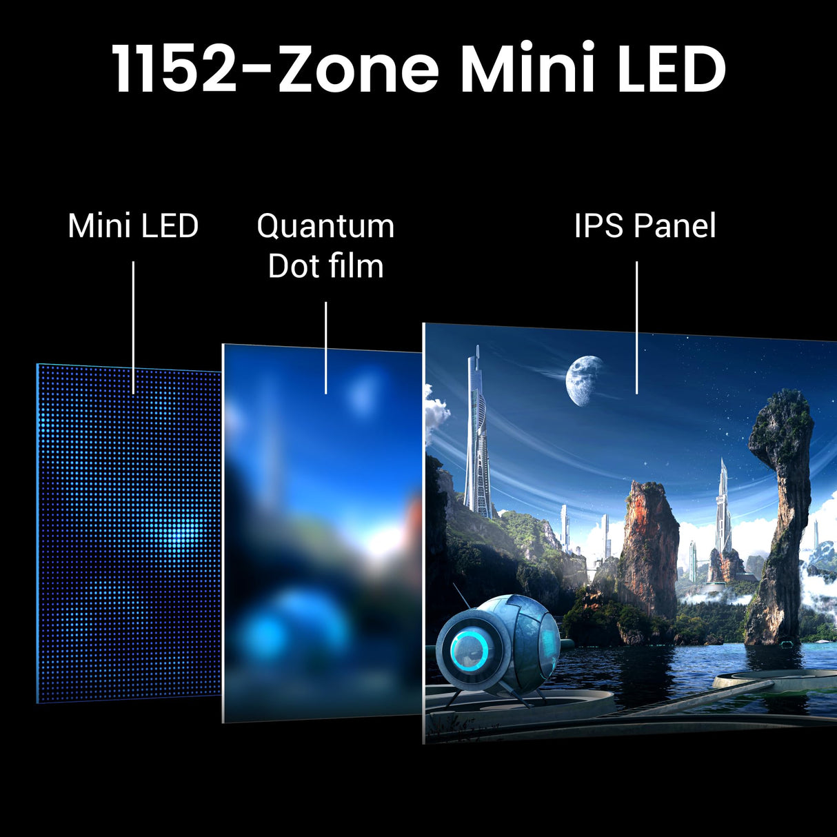 Monitor para juegos BenQ MOBIUZ EX321UX de 32” con 1152 zonas Mini LED, 4K, eARC, 144Hz, 1ms, DP2.1, USB-C, HDMI 2.1,99% P3 y Adobe RGB, HDR 1000,Freesync Premium Pro,KVM, motor Pixsoul,control remoto
