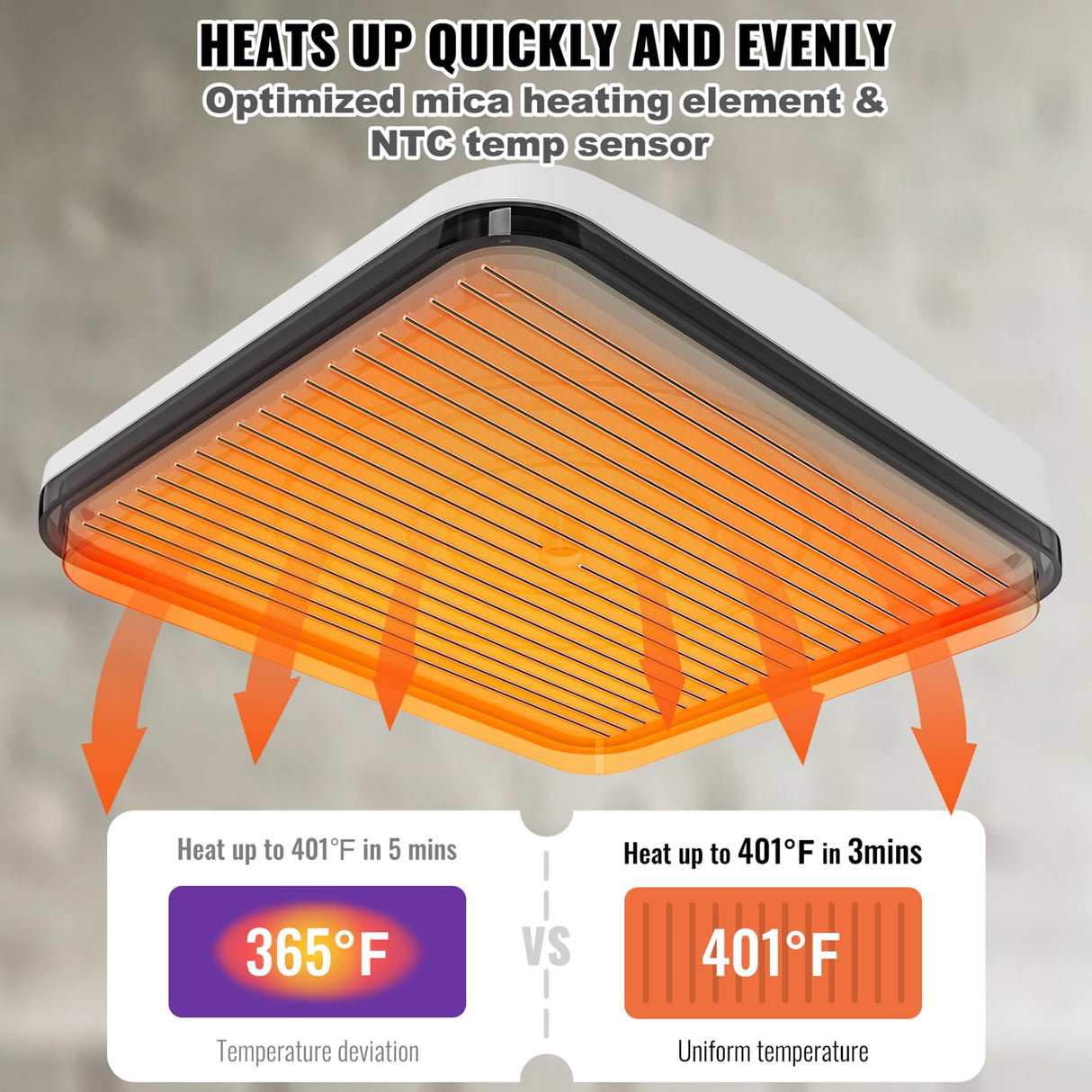 VEVOR Prensa de Calor Portátil 30 x 25 cm Para Camisetas - Máquina de Transferencia 750W - Temperatura 40-205 °C - Uso Doméstico y Bricolaje