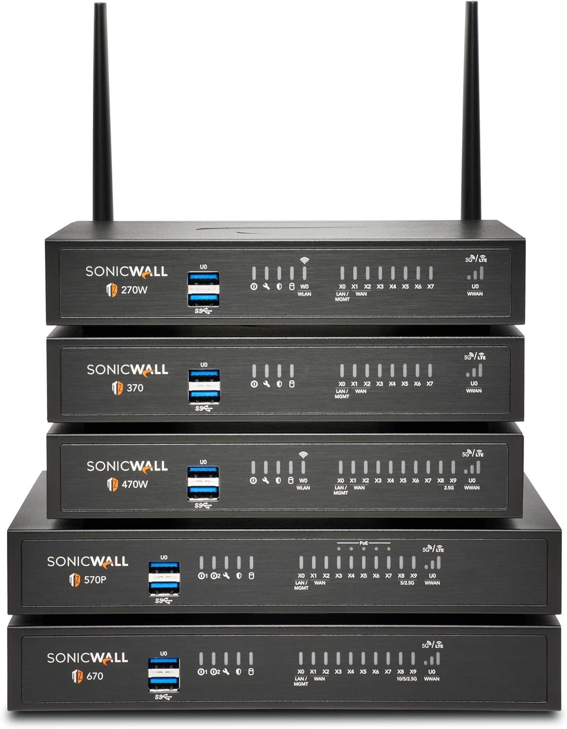 SONICWALL TZ470 TOTALSECURE PERP
