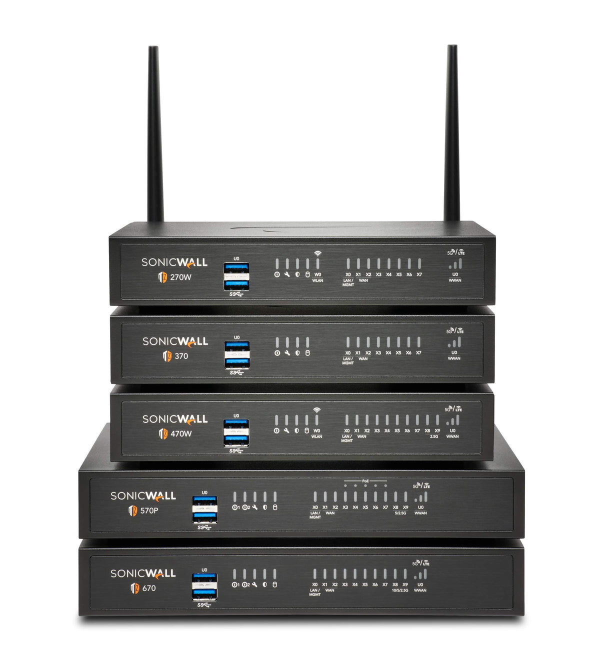 SONICWALL TZ370 Secure Upgrade PERP