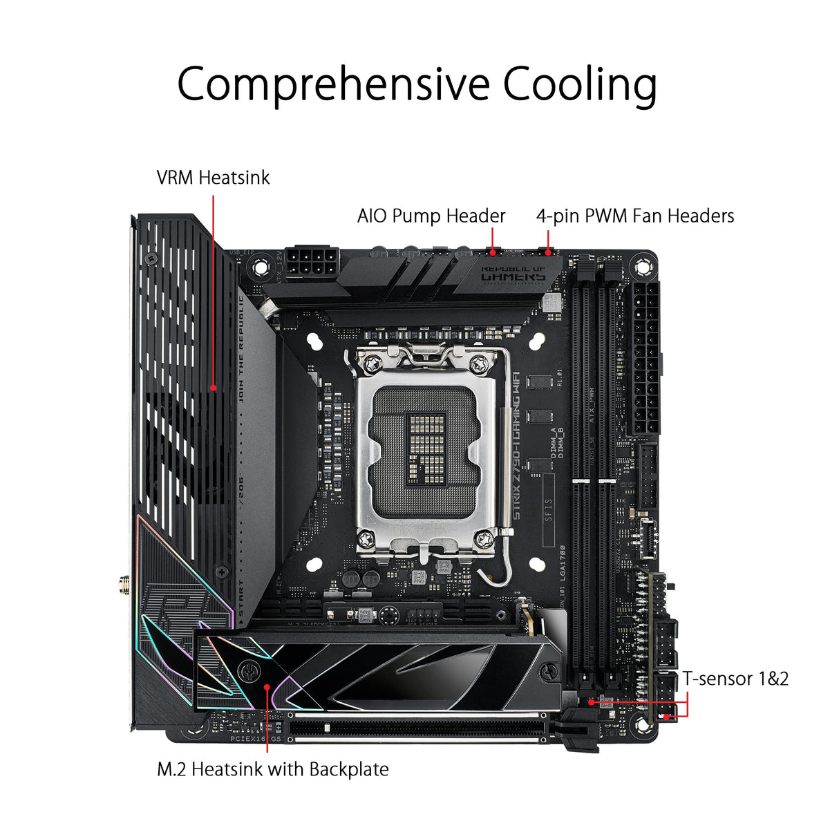 ASUS ROG STRIX Z790-I GAMING WIFI - Placa base Intel LGA 1700 Mini-ITX (VRM de 10 + 1 fases, DDR5, dos ranuras M.2, PCIe 5.0, WiFi 6E, Thunderbolt 4 y USB 3.2 Gen 2x2 tipo C)