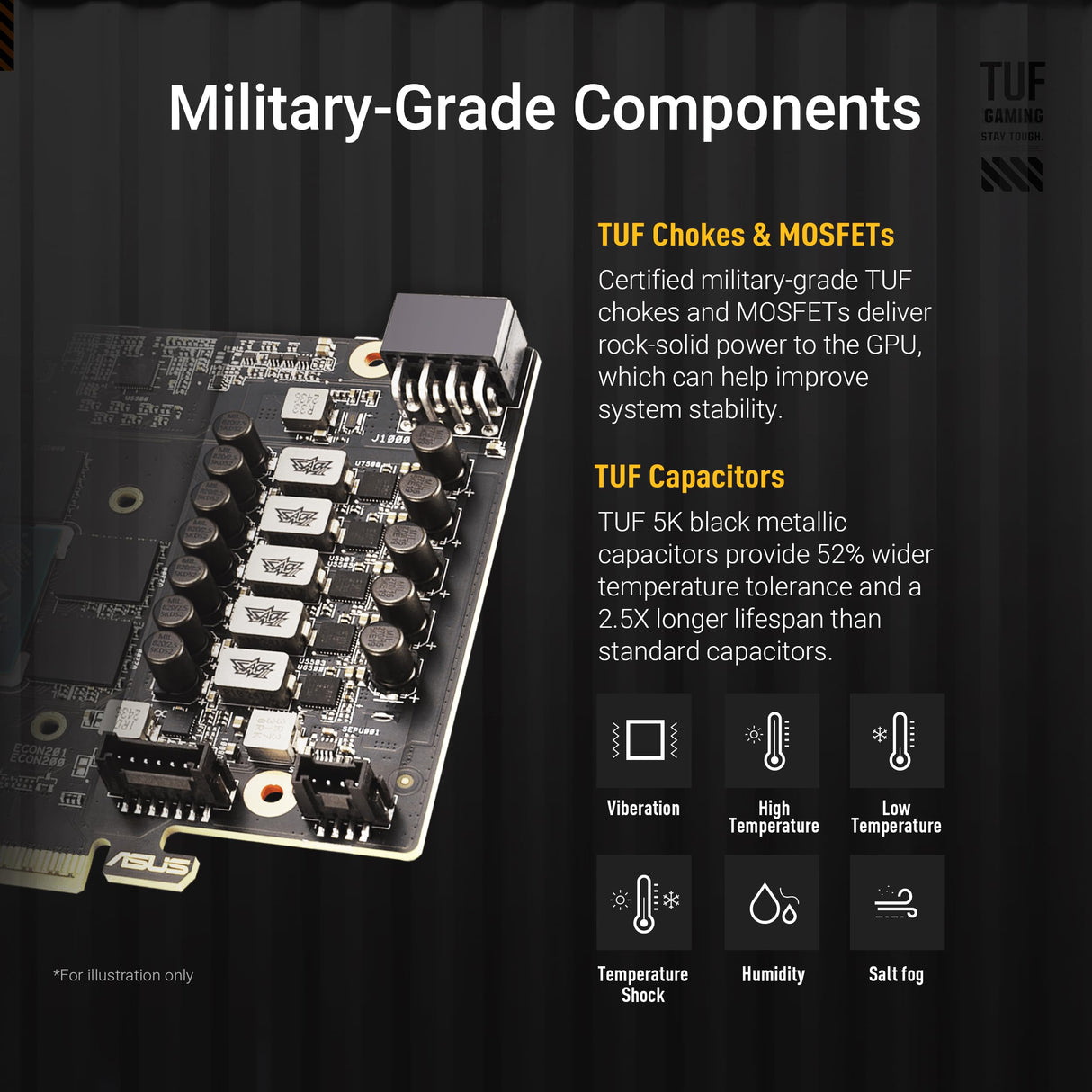 ASUS TUF Gaming Radeon RX 9060 XT 16 GB GDDR6 OC Edition, Tarjeta gráfica Gaming, PCIe 5.0, HDMI/DP 2.1, 2.5 Ranuras, Grado Militar, Revestimiento PCB, Doble BIOS, Ventiladores Axial-Tech