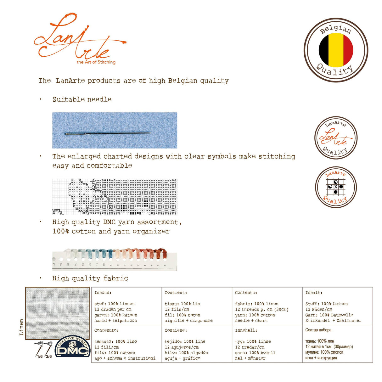 LANARTE Kits De Punto De Cruz Contado Completo Arte De Pared DIY RECUERDO TRADICIONAL Set Manualidades Adultos Set Decoracion Salon Creativo Regalo ca. 35 x 45 cm Cross Stitch Embroidery