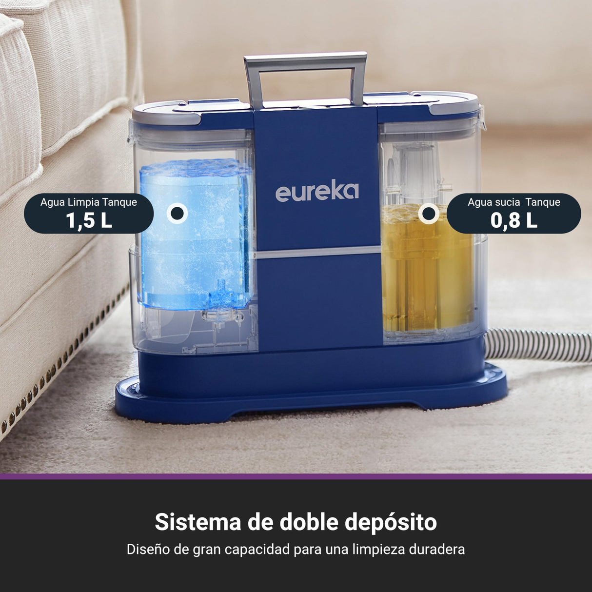 Eureka Aspirador de alfombras | Limpiador de Manchas Multisuperficie para Alfombras, Moquetas, Tapicería, Escaleras y Coche | Depósito de Agua Grande de 1,5L, NEY100 con Fórmula Limpiadora, Azul