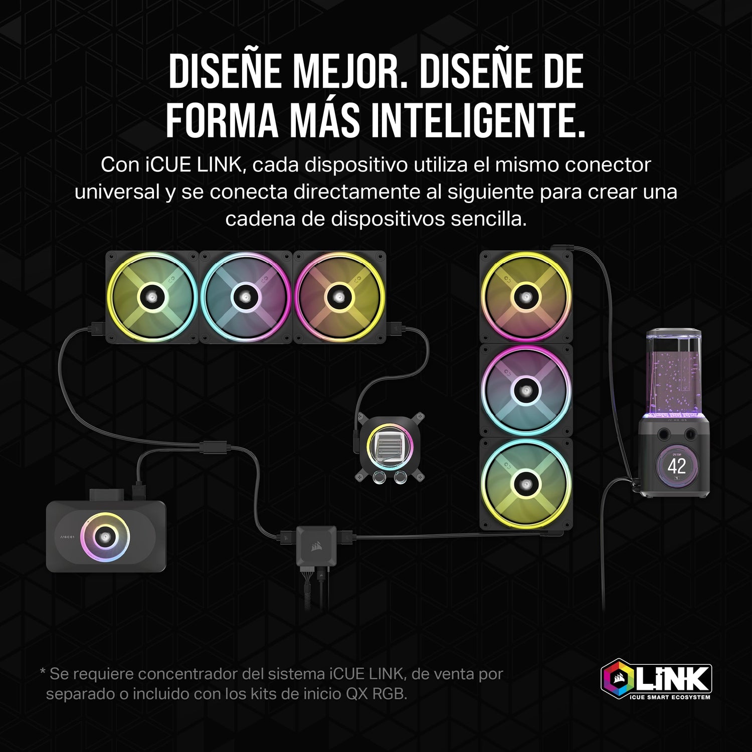 CORSAIR iCUE Link XG3 RGB Hybrid Bloque de Refrigeración Liquida para GPU - Refrigeración Personalizada Híbrida - Se Adapta a AMD RX 7900 XT(X) - Negro