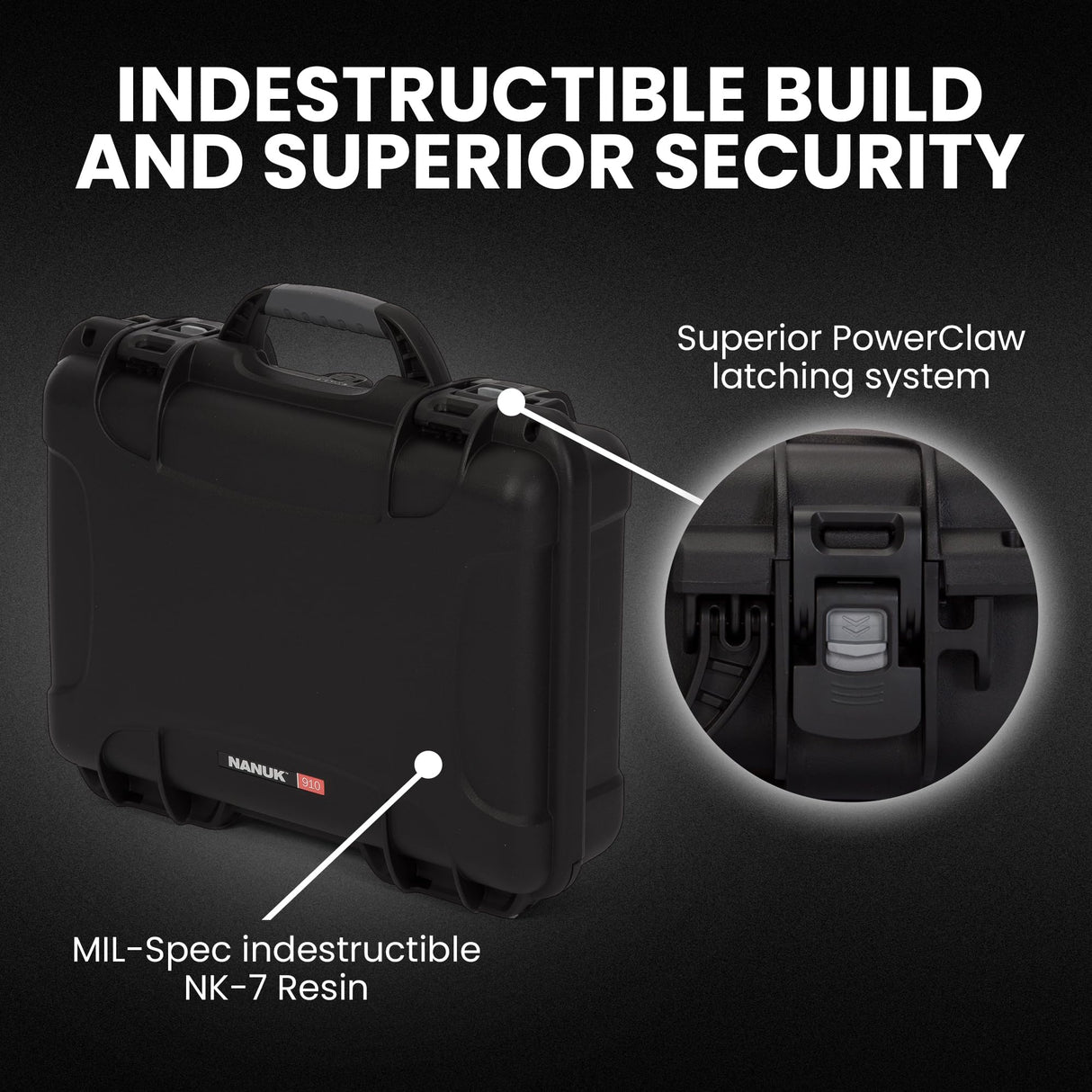 Nanuk 910 - Carcasa rígida Impermeable con Inserto de Espuma, Color Negro
