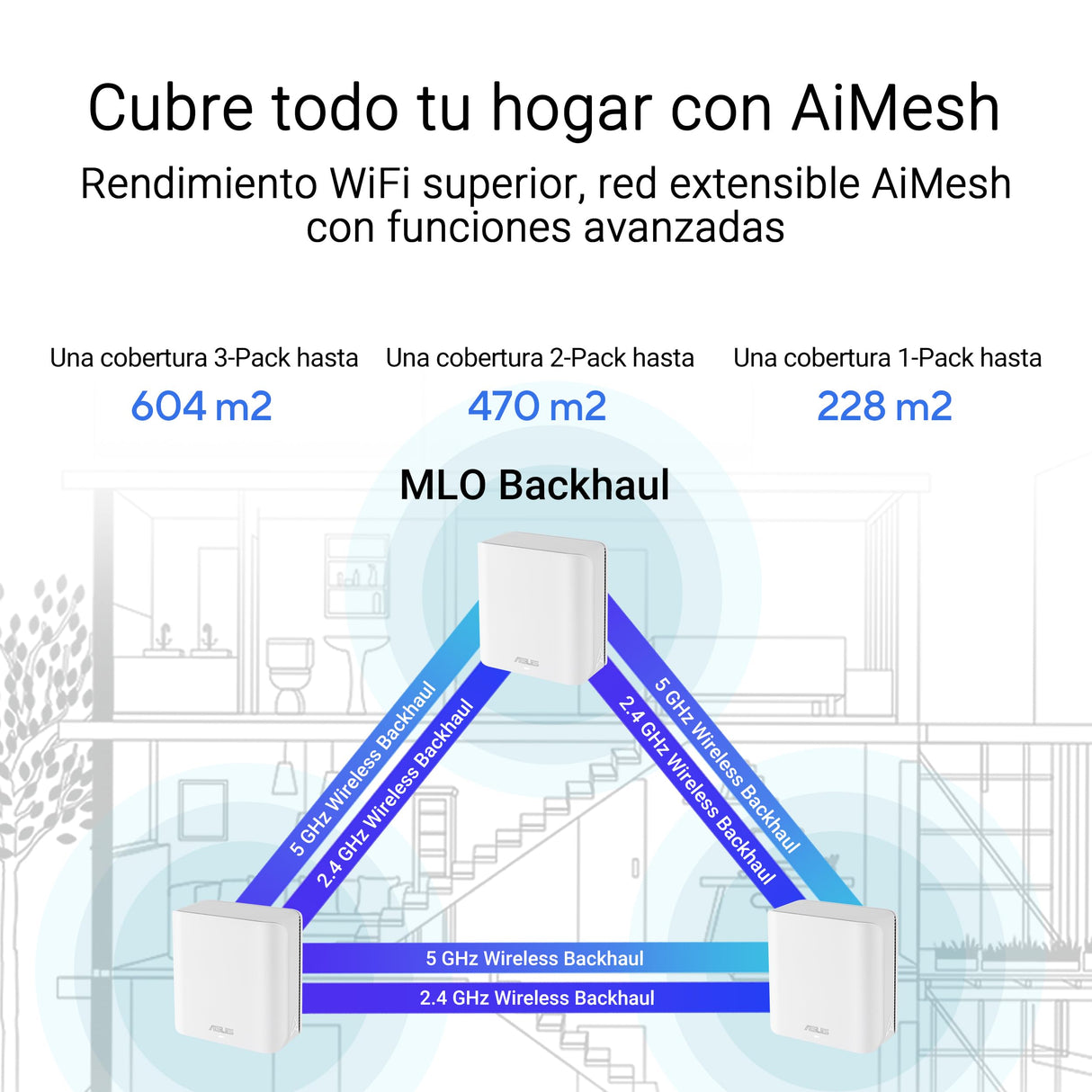 ASUS ZenWiFi BD4 2-Pack Mesh WiFi 7 de Doble Banda, 3600 Mbps, Cobertura de 470 m², Dos Puertos 2,5G, Controles de Seguridad y parentales incluidos, Smart Home Master SSIDs, Blanco