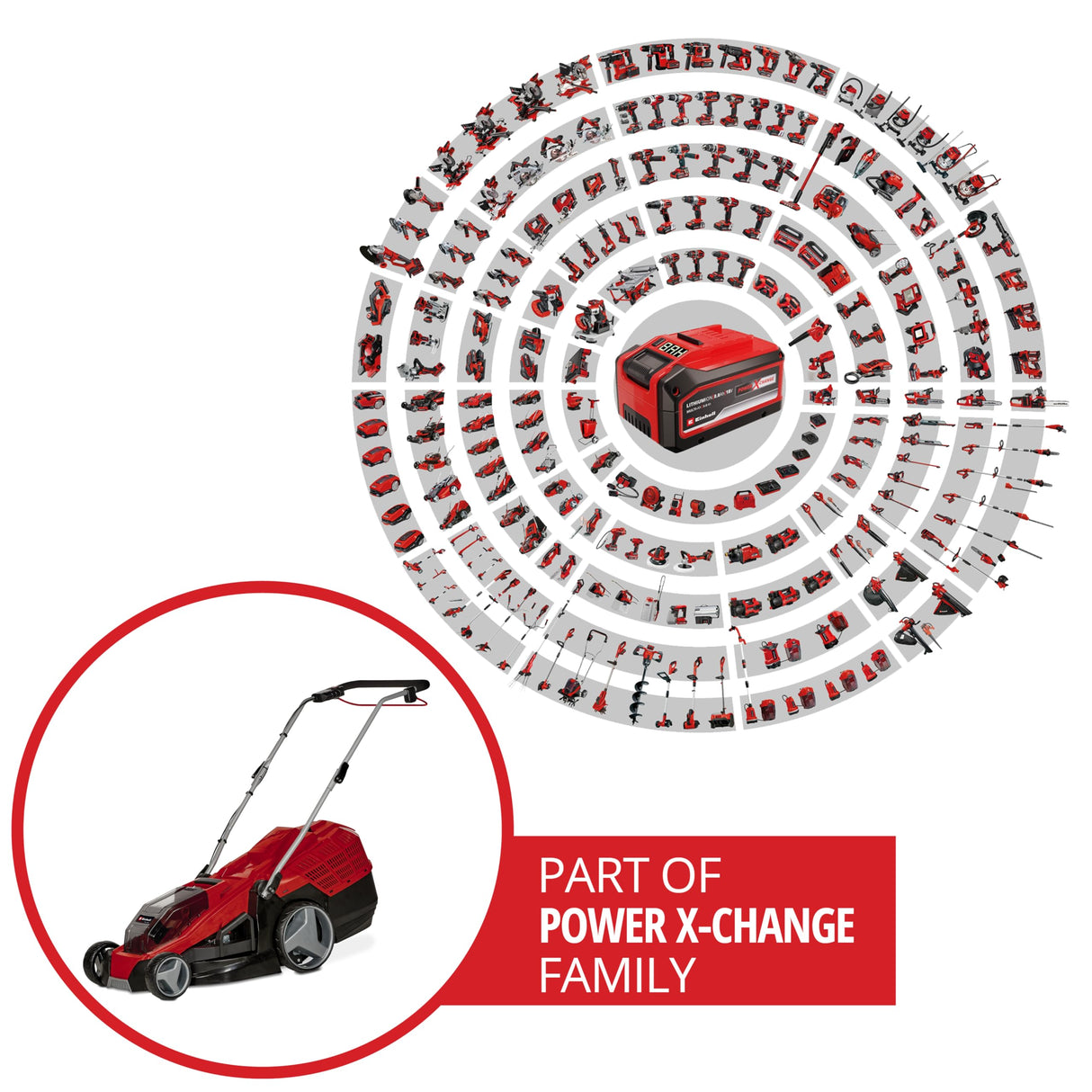 Einhell Cortacésped inalámbrico GE-CM 36/43 Li M-Solo (Ion de Litio, 36 V, hasta 600 m², Ancho de Corte de 43 cm, Ajuste de Altura de Corte Central de 6 Niveles).