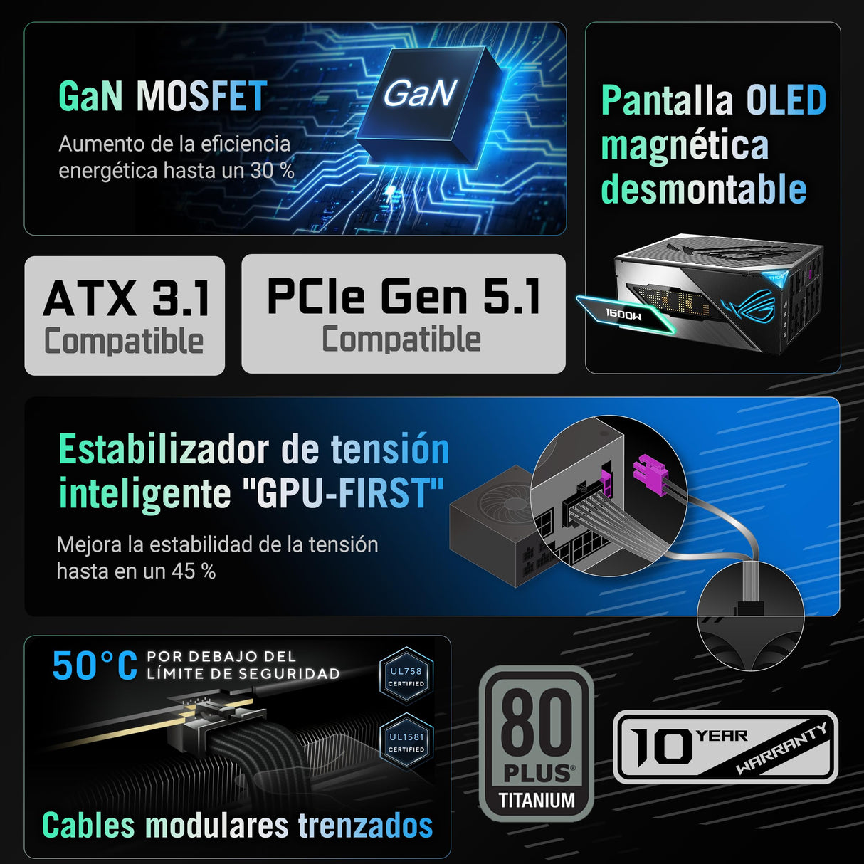 ASUS ROG Strix 1200W Platinum - Fuente de alimentación Totalmente Modular, 80 Plus Platinum, ATX 3.1, GAN MOSFET, GPU-First Intelligent Voltage Stabilizer, 10 años de Cobertura