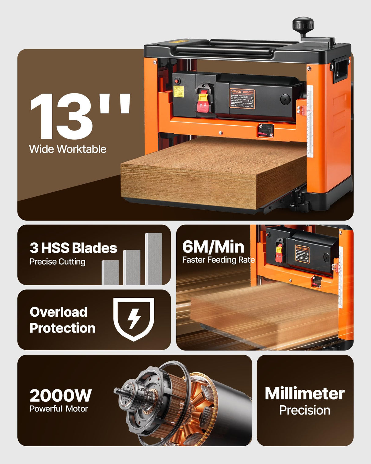 VEVOR Cepilladora Eléctrica de 3 Cuchillas, Mesa de Trabajo de 33 cm de Ancho, 2000 W 23500 RPM Moto Potente, Rodillo Doble, Protección Contra Sobrecargas, Sola Velocidad, para Madera Dura/Blanda