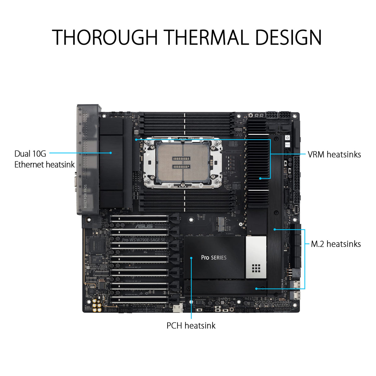 ASUS Pro W790E-SAGE SE Placa Base Intel W790 (LGA 4677 EEB con PCIe 5.0 x16, M.2, Dual 10G LAN, gestión remota de Nivel de Servidor, 14+1+1 etapas de alimentación, USB 3.2 Gen 2x2 Type-C), Negro