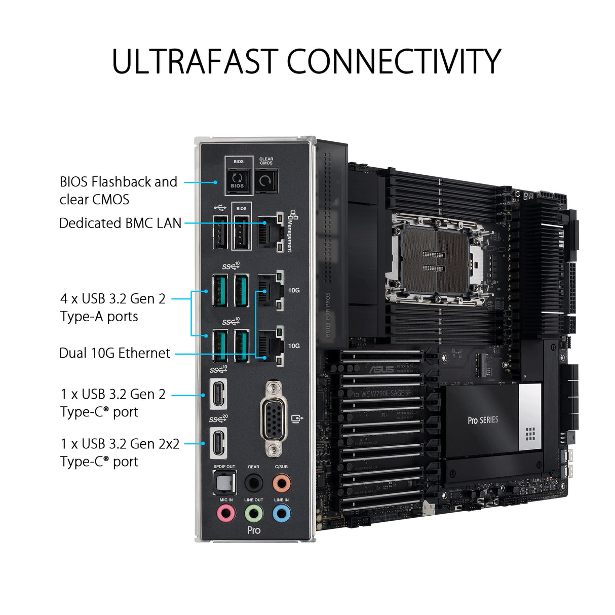 ASUS Pro W790E-SAGE SE Placa Base Intel W790 (LGA 4677 EEB con PCIe 5.0 x16, M.2, Dual 10G LAN, gestión remota de Nivel de Servidor, 14+1+1 etapas de alimentación, USB 3.2 Gen 2x2 Type-C), Negro