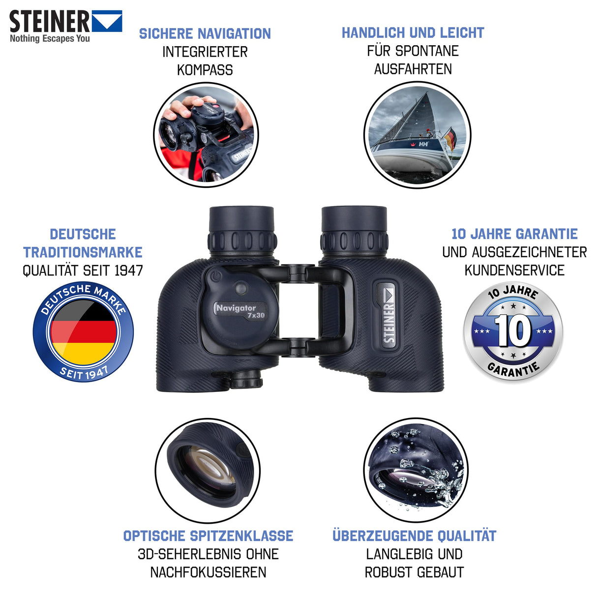 STEINER Prismáticos Marinos Navigator 7x30c - Brújula estabilizada HD, óptica de Calidad Alemana, Puente Abierto, Sumergible hasta 5 m, Compacto, para Viajes en velero espontáneos o para desembarcar