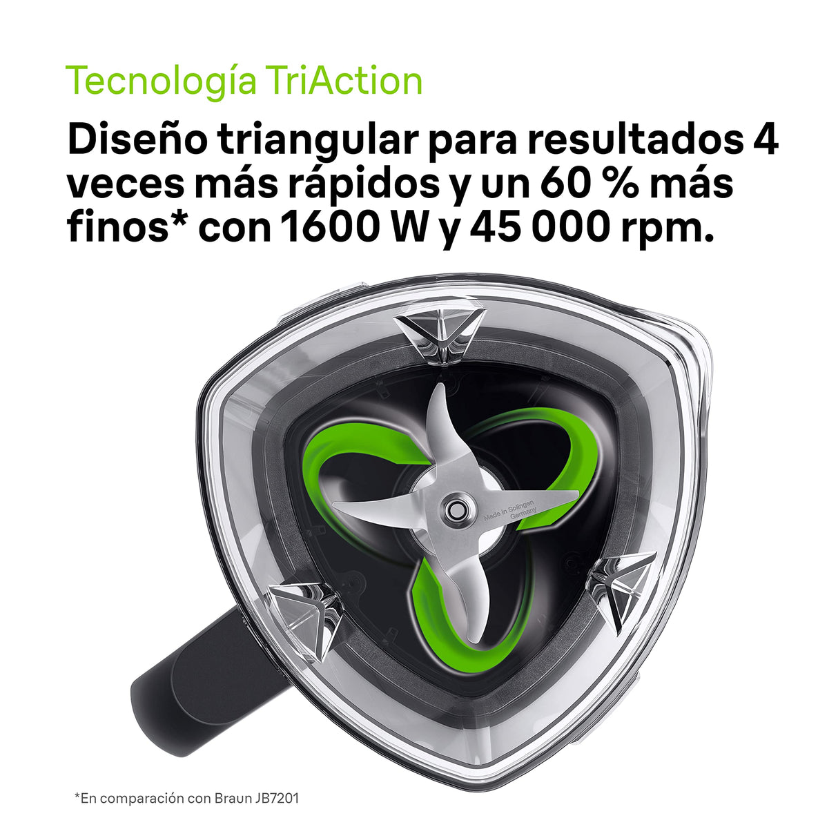 Braun Batidora PowerBlend JB 9040 de Válvula Triangular, 10 Ajustes de Velocidad Manual + Botón Pulse, Motor de 1600W, Vaso de 2L, Fácil de Limpiar, Negra