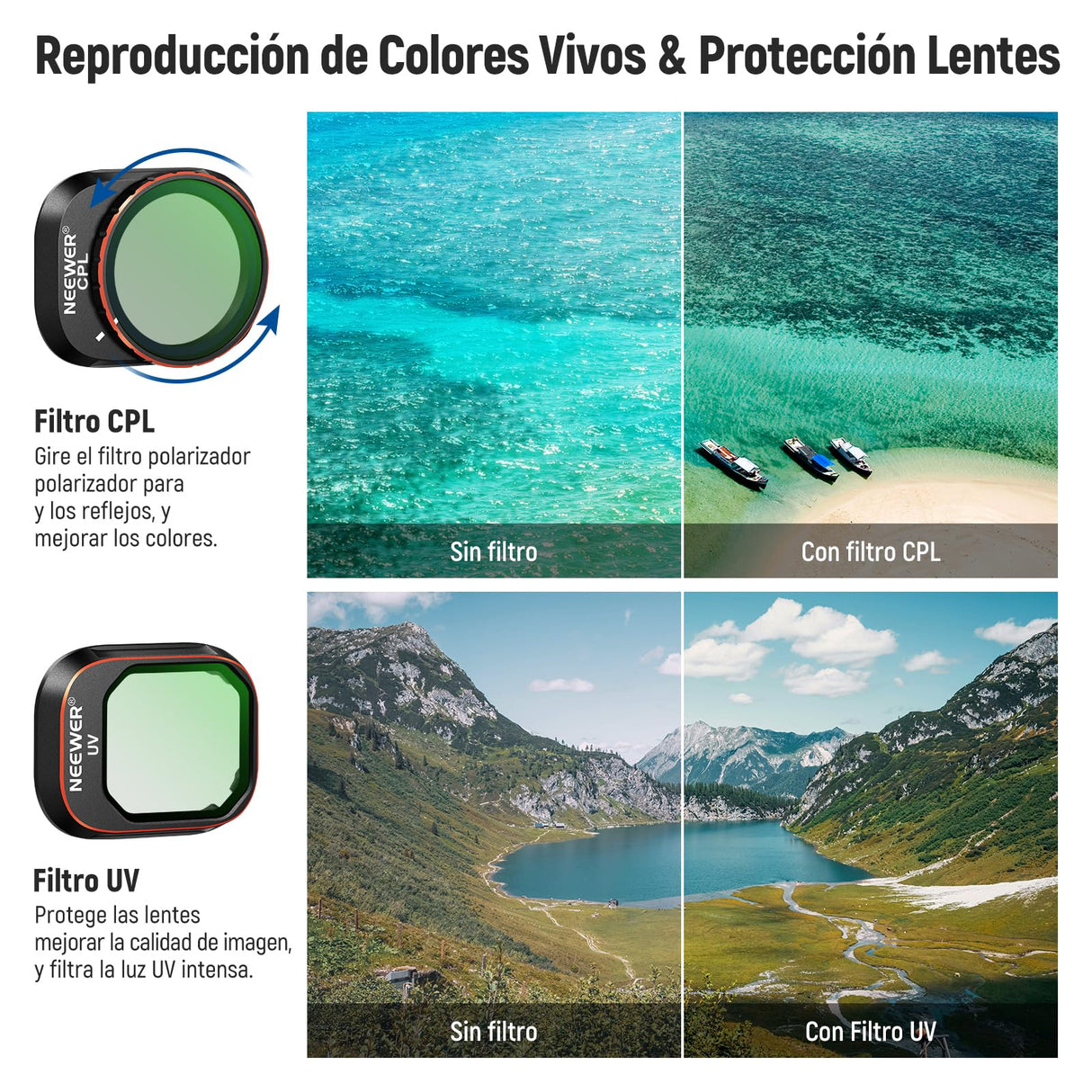 NEEWER ND & CPL & Filtro de Efecto Conjunto Compatible con DJI Mini 4 Pro, 16 Pack HD ND16 ND32 ND64 ND128 ND256 ND512 ND1000 ND16/PL ND32/PL ND64/PL ND128/PL ND256/PL UV CPL LPR, Difusión Negra 1/4