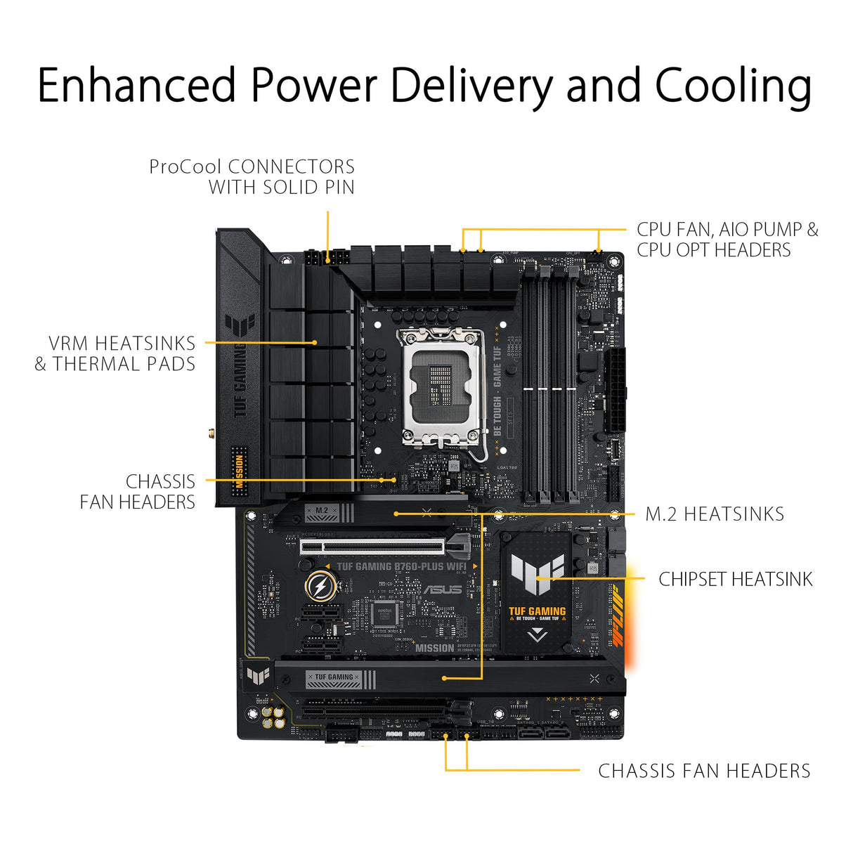 ASUS Computer Motherboard
