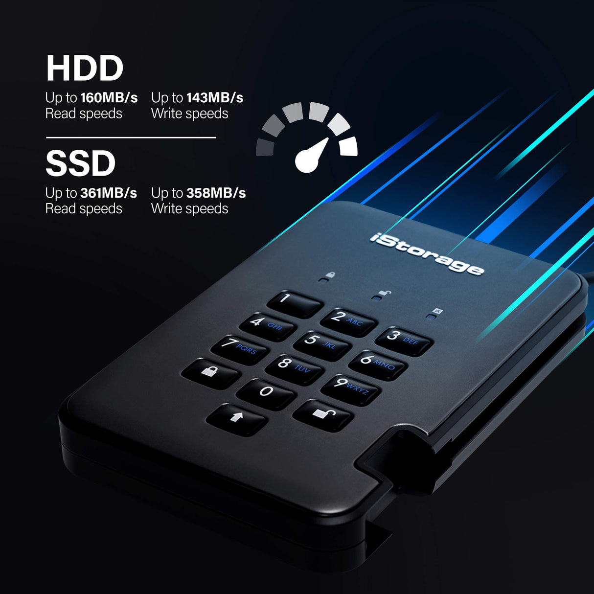 iStorage diskAshur PRO2 SSD 8 TB - SSD seguro - FIPS Nivel 2 - Protegido por contraseña - Resistente al polvo y al agua