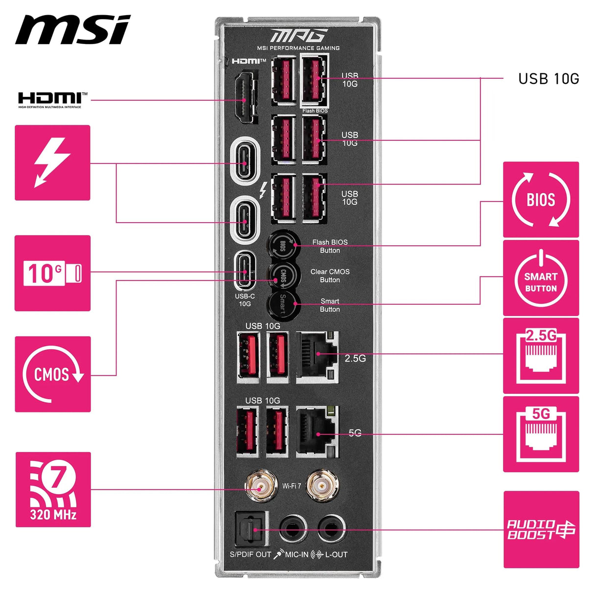 MSI MPG Z890 Carbon WiFi Placa Base ATX, Admite Intel Core Ultra (Serie 2), LGA 1851-110A SPS VRM, DDR5 Memory Boost 9200+ MT/s (OC), PCIe 5.0 x16 & 4.0 x16, M.2 Gen5