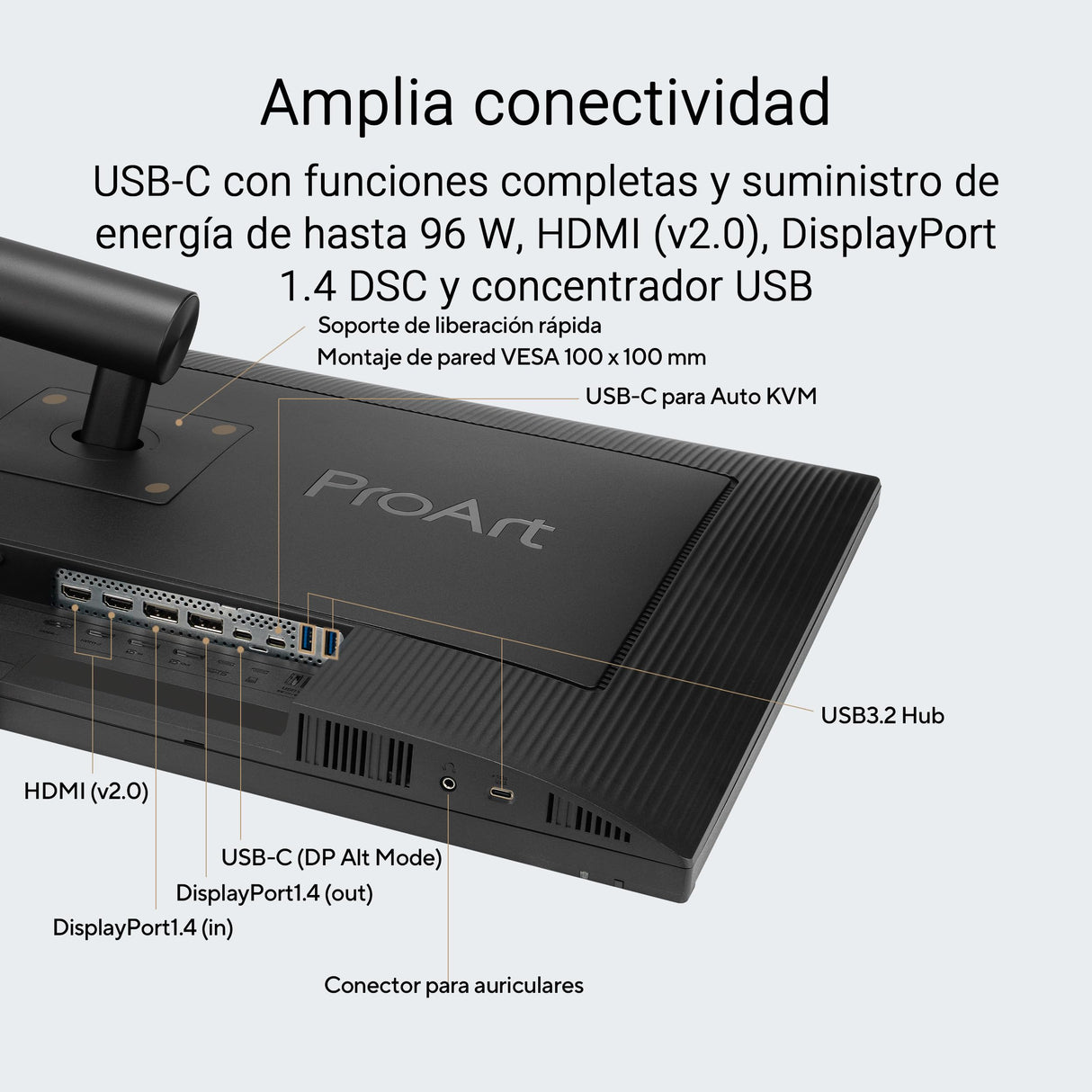 ASUS ProArt Display PA32UCE - Monitor Profesional de 32", 4K (3840 x 2160), IPS, 600 nits, 98% DCI-P3, colorímetro motorizado, calibración automática, HDR-10, KVM, LuxPixel, USB-C, diseño sostenible