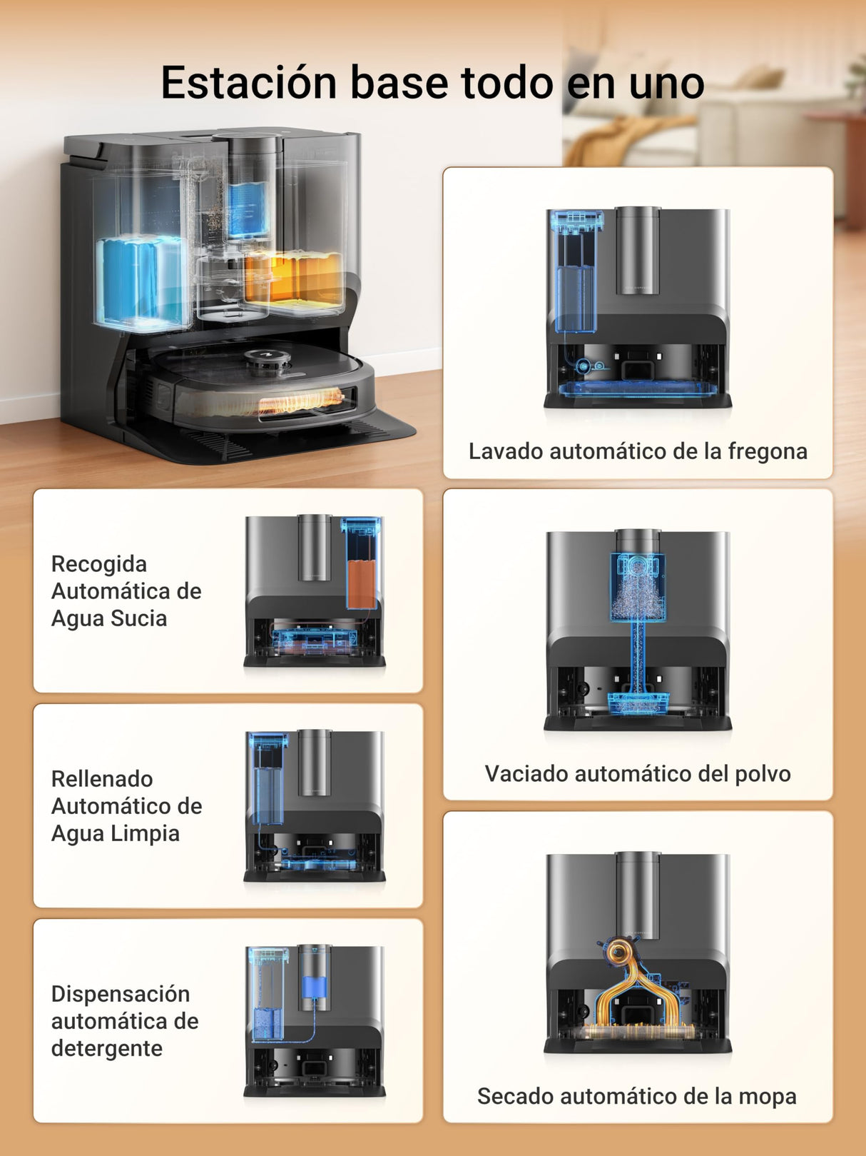 Eureka J20 Robot Aspirador y Fregasuelos, Succión de 8000Pa, Diseño de Mopa con Secado Automático, Evitación de Obstáculos, Detección de Alfombras, Estación Base Autolimpiable, Control por Voz