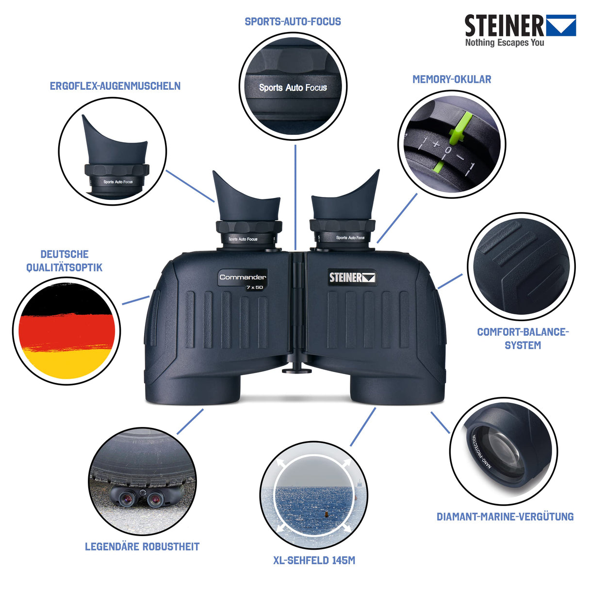 STEINER Prismáticos Marinos Commander 7x50 - Óptica de Calidad Alemana, imágenes HD de Alto Contraste, Campo de visión de 145 m, 10m impereable, Clase Superior en Cualquier Cuerpo de Agua