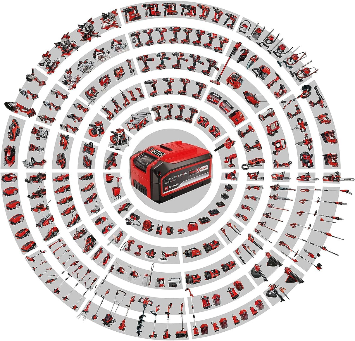 Einhell GE-SC 35/1 Li - Escarrificador Baterías sin Escobillas , 2x18 V (ancho de corte 35cm, hasta 400m² de jardín, sin batería) (ref. 3420650)