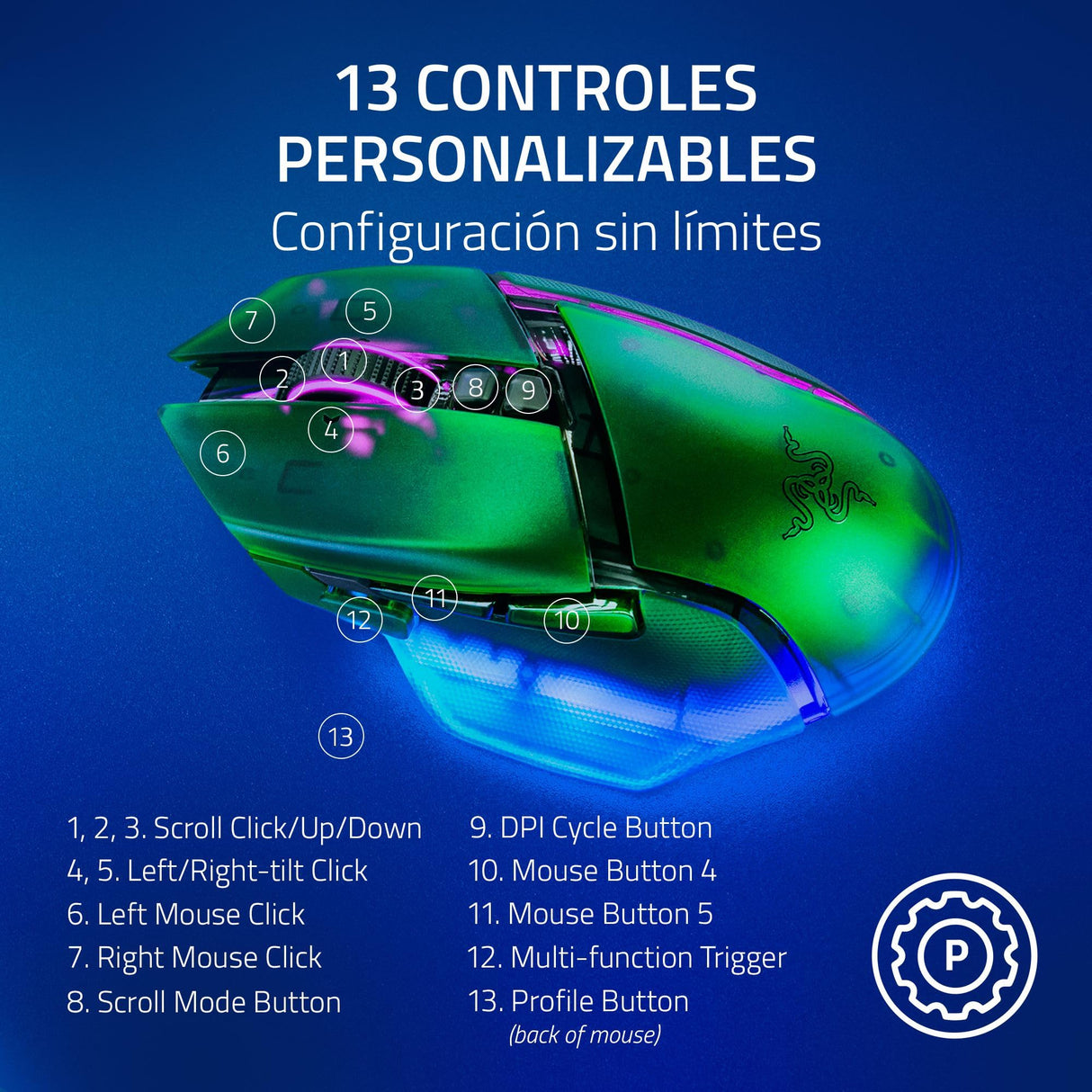 Razer Basilisk V3 Pro 35K Phantom Green Edition - Ratón de Juego RGB ergonómico inalámbrico Totalmente Personalizable (Rueda de 4 direcciones, Sensor 35K dpi, 13 Botones) Phantom Green