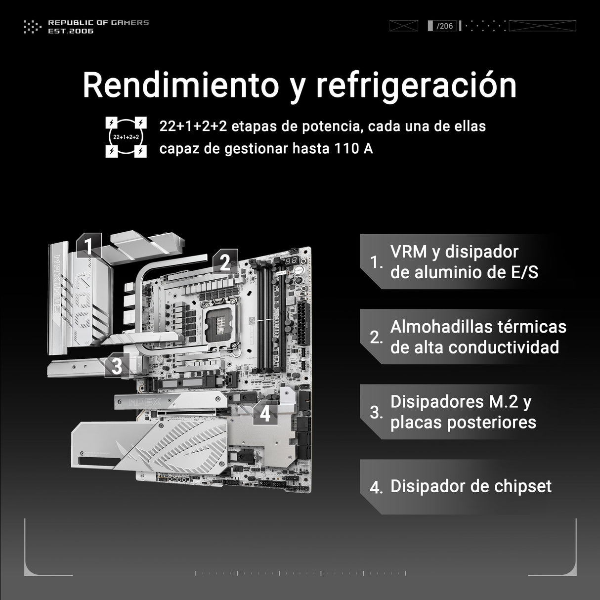 ASUS ROG Maximus Z890 Apex - Placa Base ATX, 22+1+2+2 etapas de Potencia, DDR5, PCIe 5.0 Compatible con GPU de última generación, Seis M.2, WiFi 7, AI Overclocking, PCIe Q-Release Slim