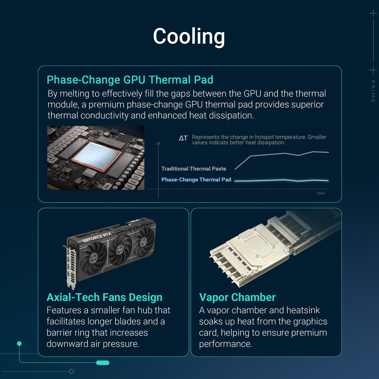 ASUS Prime GeForce RTX 5080 OC Edition 16GB GDDR7 Tarjeta gráfica Compatible con SFF (PCIe 5.0, 16 GB GDDR7, HDMI/DP 2.1, 2.5 Ranuras, Ventiladores Axial-Tech, cámara de Vapor, BIOS Dual)