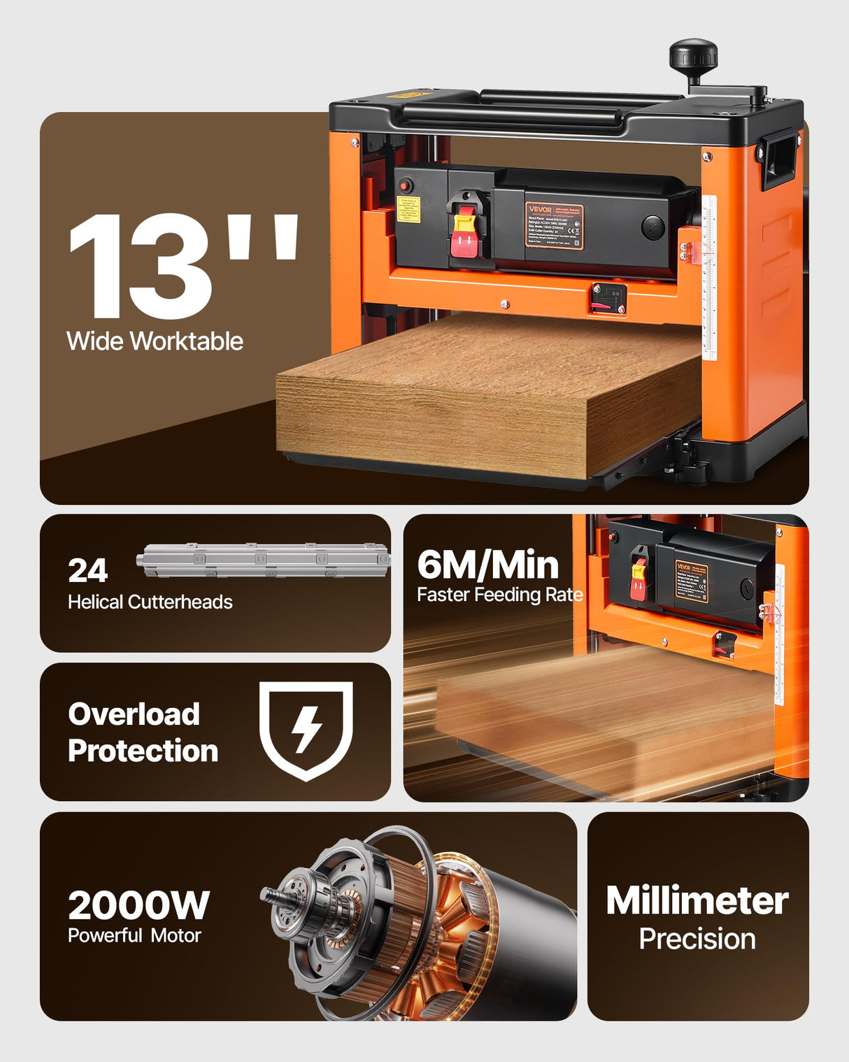 VEVOR Cepilladora Eléctrica, Mesa de Trabajo de 33 cm de Ancho, Cabezal de Corte en Espiral con 24 Insertos, 2000 W 23500 RPM Moto Potente, Rodillo Doble, Velocidad Única, para Madera Dura/Blanda
