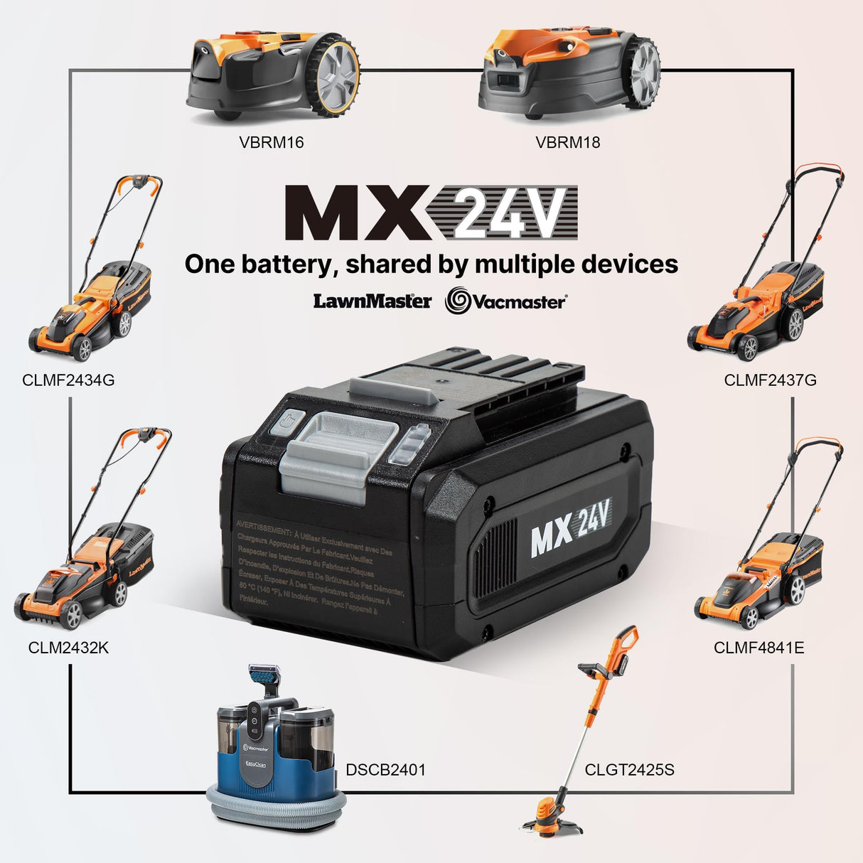 LawnMaster CLMF2437G Cortacésped con Batería 24V MAX 2x4.0Ah, 37cm hasta 300m², Altura de Corte 6 Niveles 22-72 mm, Bolsa de Recogida de 40L