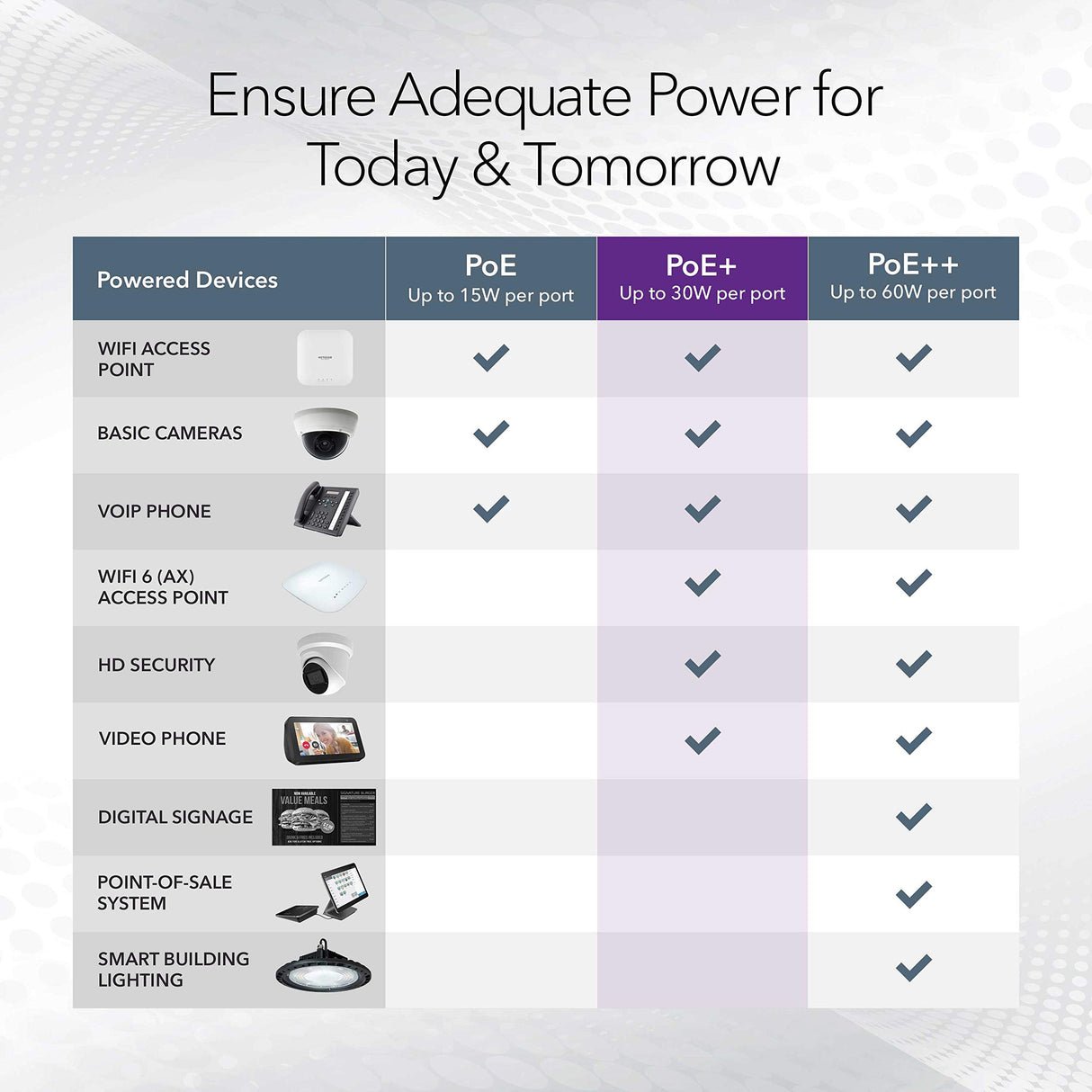 Netgear GS728TPP-300EUS