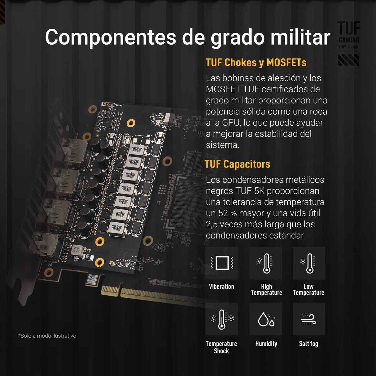 ASUS TUF Gaming GeForce RTX 5060 Ti 16GB GDDR7 OC Edition - Tarjeta gráfica Gaming (PCIe 5.0, HDMI/DP 2.1, diseño de 3,1 Ranuras, Grado Militar, Revestimiento PCB, Ventiladores axial-Tech)
