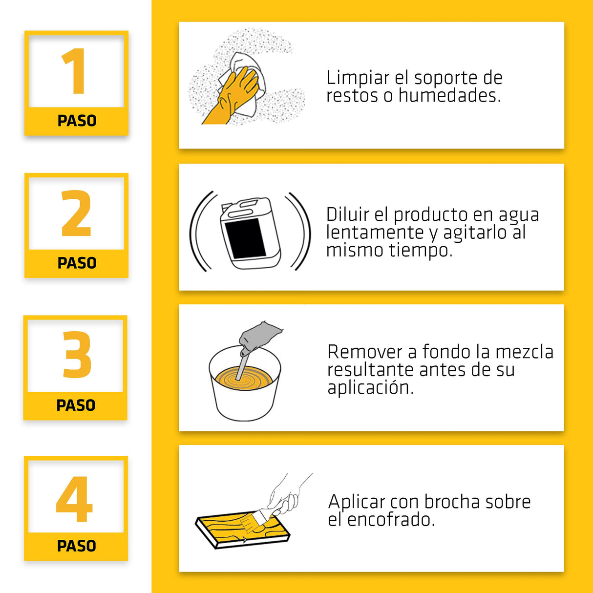 SIKA - Aceite de desencofrado - Sika Desencofrante EN amarillo - Para todo tipo de encofrados - Ideal para encofrados de madera - Listo para usar - 25 L