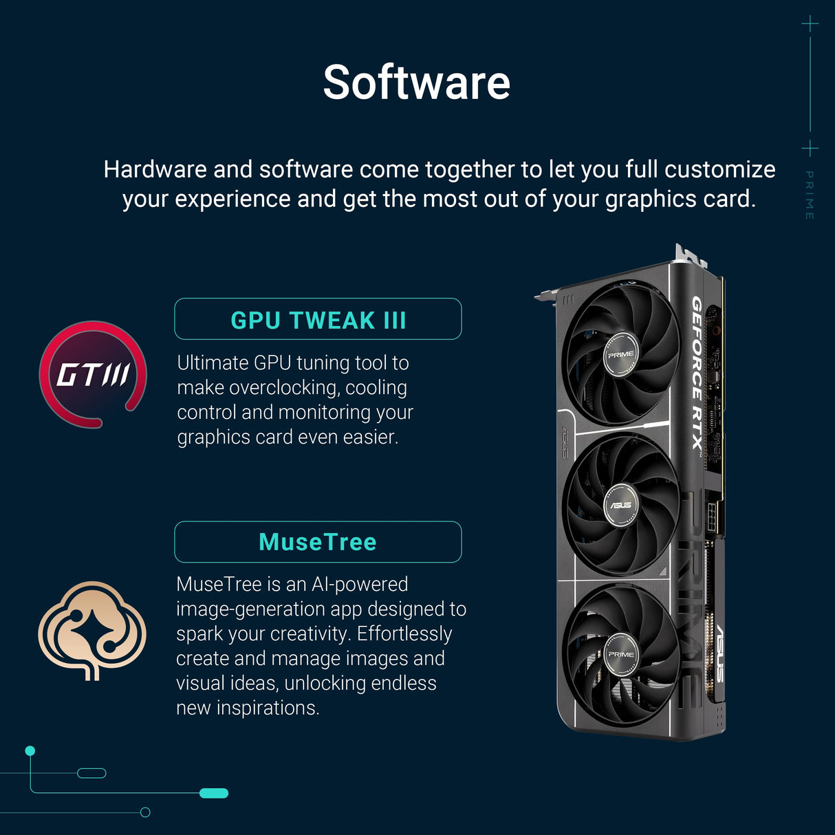 Asus PRIME-RTX5060TI-8G