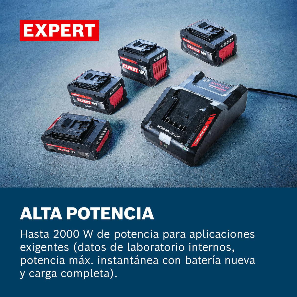 Set básico de alta potencia Bosch EXPERT 18V System EXBA18V-40 combinado con cargador rápido GAL 12V/18-80 (hasta 2000 W de potencia máxima)