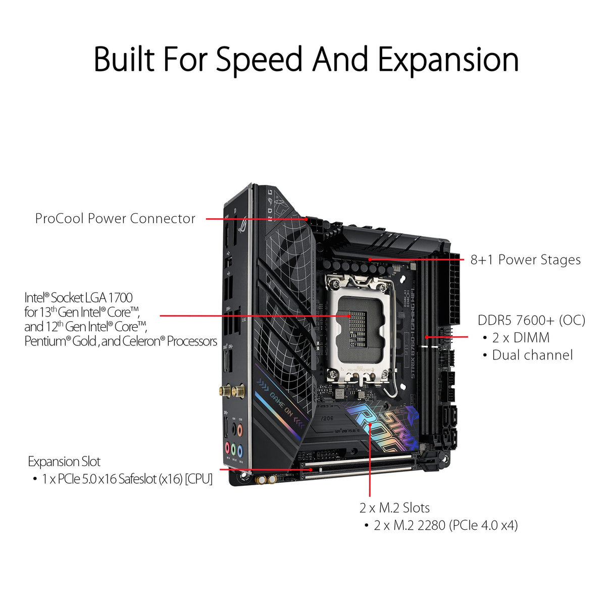 Asus ROG Strix B760-I Gaming - Placa Base Mini-ITX Intel B760 LGA 1700, VRM de 8+1 Fases, DDR5, PCIe 5.0, Dos PCIe 4.0 M.2, WiFi 6E, Ethernet 2.5G, USB 3.2 Gen 2x2 Type-C, AEMP II, RGB