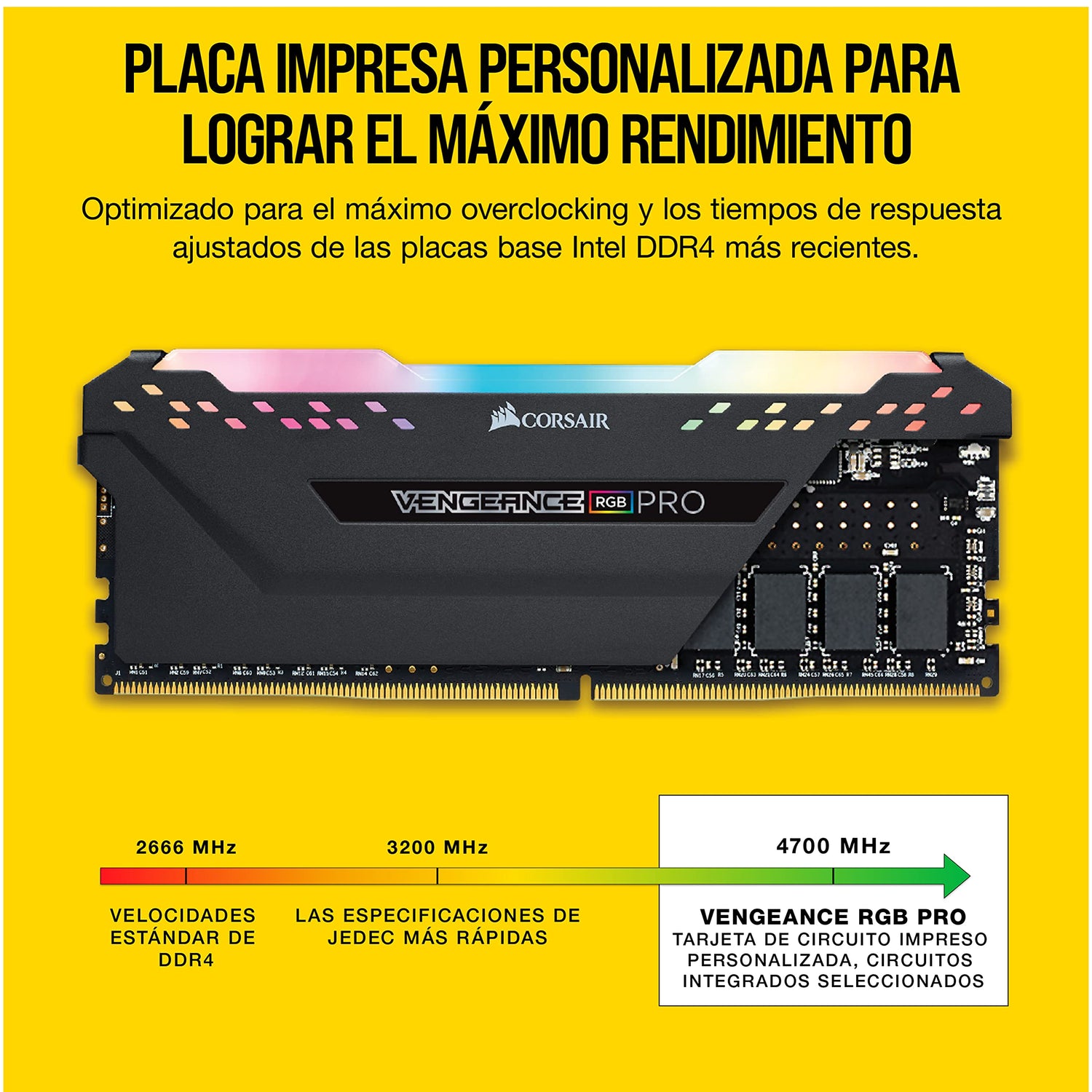Corsair Vengeance RGB Pro Black DDR4-RAM 3600 MHz 4X 8GB módulo de - Memoria (3600 MHz)