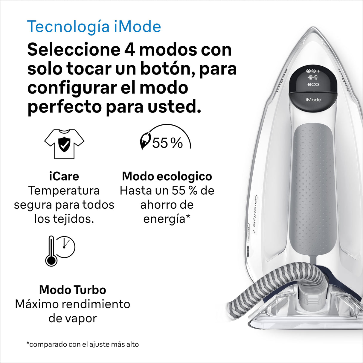 Braun CareStyle 7 IS7266VI, Plancha con Generador de Vapor Profesional, FreeGlide 3D, iMode e iCare, Planchado Vertical, Ultimate FastClean, Apagado Automático, Depósito Extraíble 2 L, 2700W, Violeta
